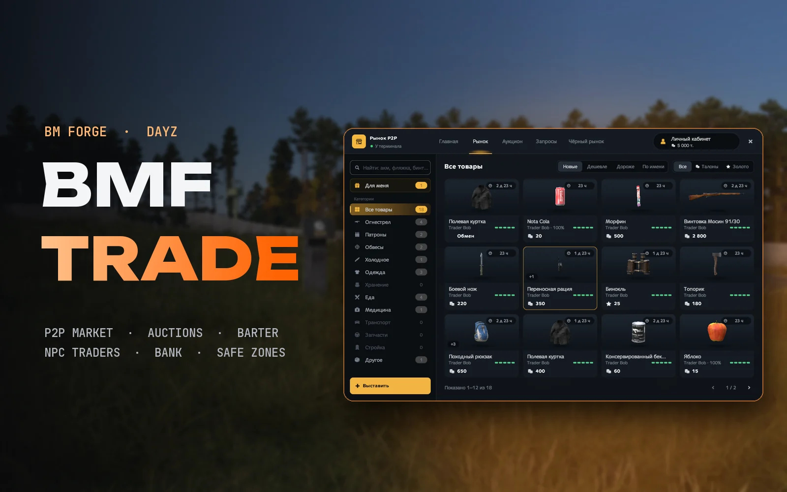 BMF Trade
